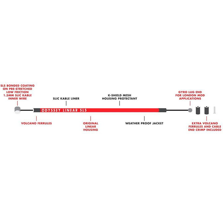 Odyssey Linear SLS cable