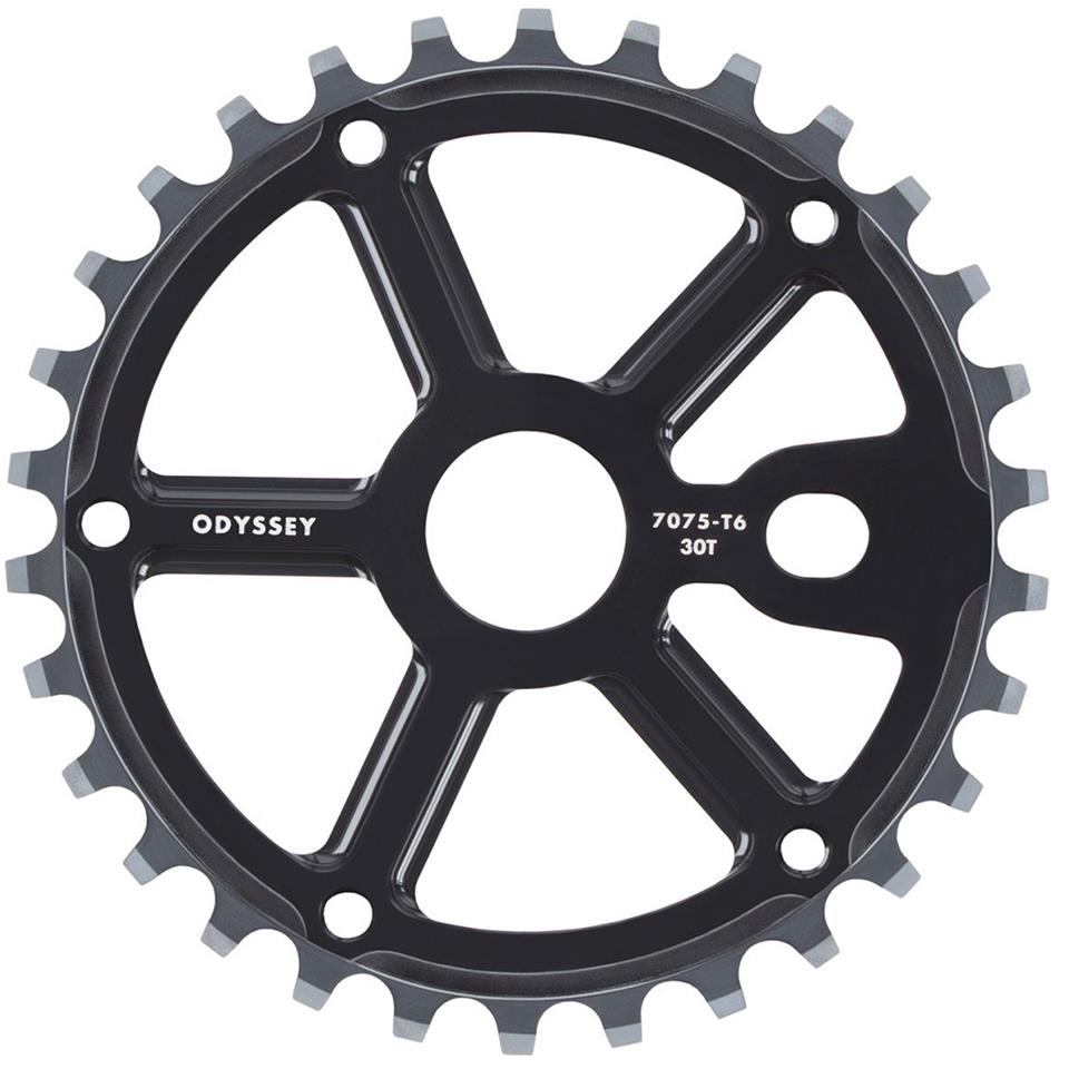 Odyssey Pignone Utility Pro
