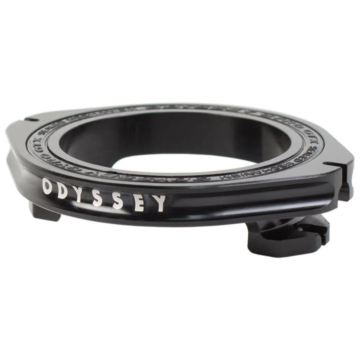 Odyssey GTX S gyro