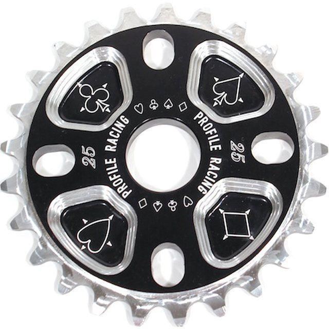 Profile Blackjack Sprocket – Source BMX - EU