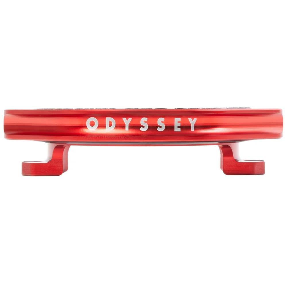Odyssey GTX S gyro